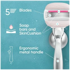 Gillette Venus Pro ComfortGlide Sugarberry Navulmesjes Clearance