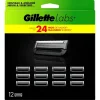 Gillette Labs Scheermesjes Discount