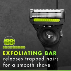 Gillette Labs Scheermesjes Discount