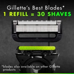 Gillette Labs Scheermesjes Outlet