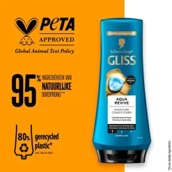 Gliss Aqua Revive Conditioner Hot