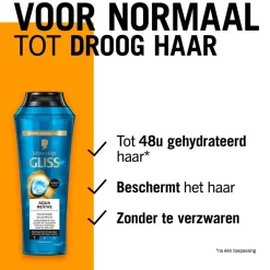 Gliss Aqua Revive Shampoo Discount