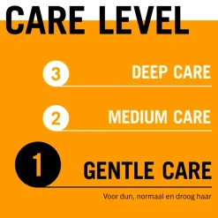 Gliss Aqua Revive Shampoo Discount