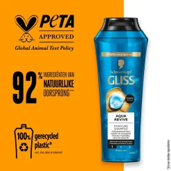 Gliss Aqua Revive Shampoo Discount