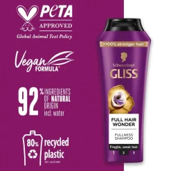 Gliss Full Hair Wonder Fullness Shampoo Discount