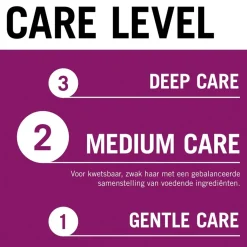 Gliss Full Hair Wonder Fullness Conditioner Online