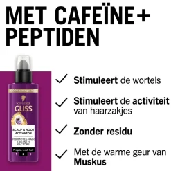 Gliss Full Hair Wonder Scalp & Root Activator