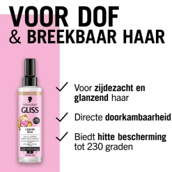 Gliss Liquid Silk Anti-Klitspray Clearance