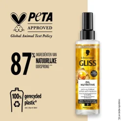 Gliss Oil Nutritive Anti-Klitspray Hot
