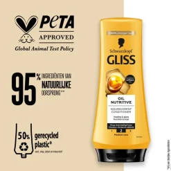 Gliss Oil Nutritive Conditioner