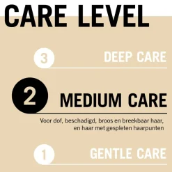 Gliss Oil Nutritive Shampoo Clearance