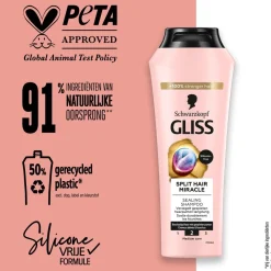 Gliss Split Hair Miracle Sealing Shampoo Hot
