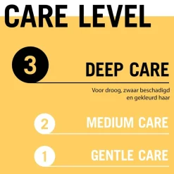 Gliss Split-Ends Cream Outlet