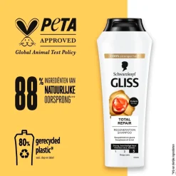 Gliss Total Repair Regeneration Shampoo Sale