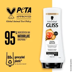 Gliss Total Repair Regeneration Conditioner Discount
