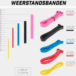 Gorilla Sports Weerstandsband Outlet