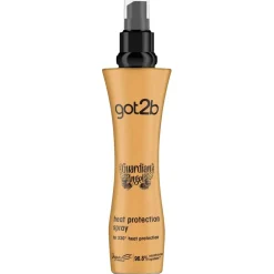 Got2B Guardian Angel Heat Protection Spray Discount