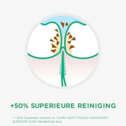 Gum Soft-Picks Pro Interdentale Tandenstokers Discount