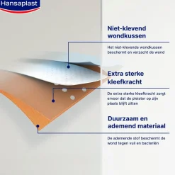 Hansaplast Classic Pleister Online