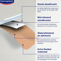 Hansaplast Elastic Finger Strips