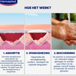 Hansaplast Expert+ Second Skin Protection Hydrocolloïde Pleisters