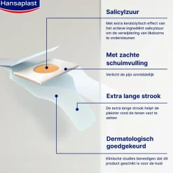 Hansaplast Likdoornpleisters Discount