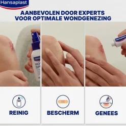 Hansaplast Wondhelende Zalf Discount