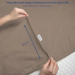 Harris&Darwin Jersey Matras Hoeslaken Best