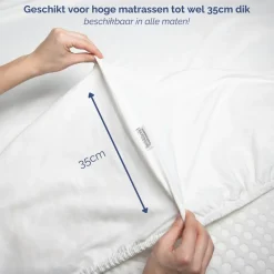 Harris&Darwin Jersey Matras Hoeslaken Online