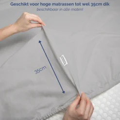 Harris&Darwin Jersey Matras Hoeslaken Outlet