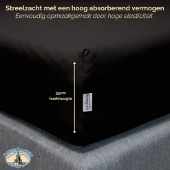 Harris&Darwin Jersey Matras Hoeslaken Online