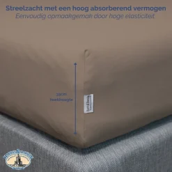 Harris&Darwin Jersey Matras Hoeslaken Discount