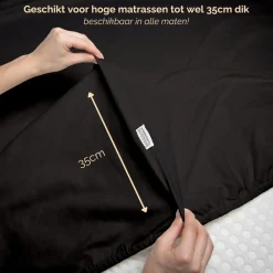 Harris&Darwin Jersey Matras Hoeslaken Clearance