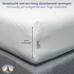 Harris&Darwin Jersey Matras Hoeslaken Discount