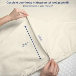 Harris&Darwin Jersey Matras Hoeslaken Best