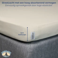 Harris&Darwin Jersey Topper Hoeslaken Outlet