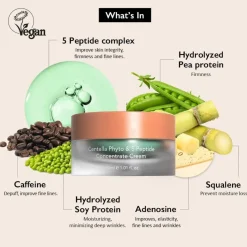 haruharu wonder Centella Phyto & 5 Peptide Concentrate Cream Best