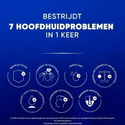 Head & Shoulders Pro-Expert 7 Hardnekkige Roos Antiroosshampoo
