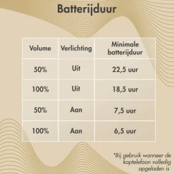 Imoshion Draadloze Bluetooth Kinder Koptelefoon met LED Verlichting Sale