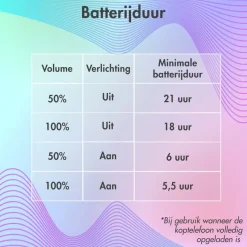 Imoshion Draadloze Bluetooth Kinder Koptelefoon met Verlichte Kattenoortjes Outlet