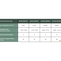 Intex Krystal Clear zoutwatersysteem QS400 schoon water zonder chemisch chloor! New