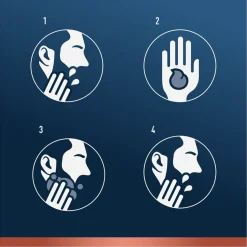 King C . Gillette Baard- en Gezichtsreiniger Clearance