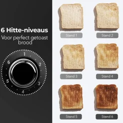 KitchenBrothers Retro Broodrooster Clearance