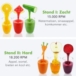 KitchenBrothers Sapcentrifuge Outlet