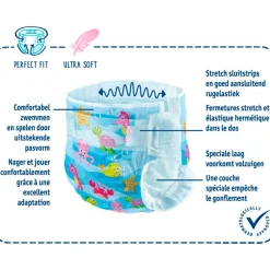 Kruidvat 2-3 Mini-Midi Zwemluiers Online