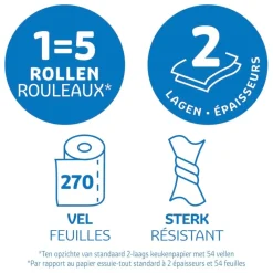 Kruidvat 2-Laags XXL Keukenpapier Hot