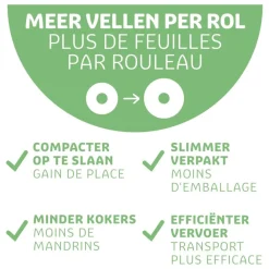 Kruidvat 2-Laags XXL Keukenpapier Hot