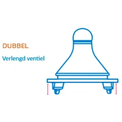 Kruidvat 6+M Anti-Koliek Fast Flow Brede Hals Flesspenen Clearance