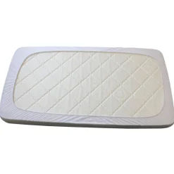 Kruidvat Matrasbeschermer Discount