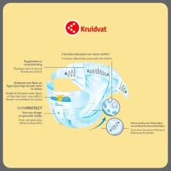 Kruidvat Maxi Plus Maat 4+ Luiers Valuepack Sale